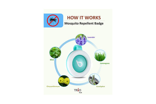 Mosquito Repellent কিভাবে কাজ করে?